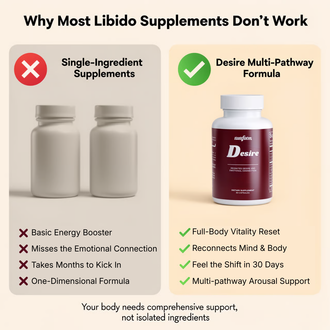 Desire — Bring Back the Woman You Used to Be